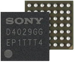 Laser Diode Driver for Automotive/Industrial Time of Flight (ToF) Sensing