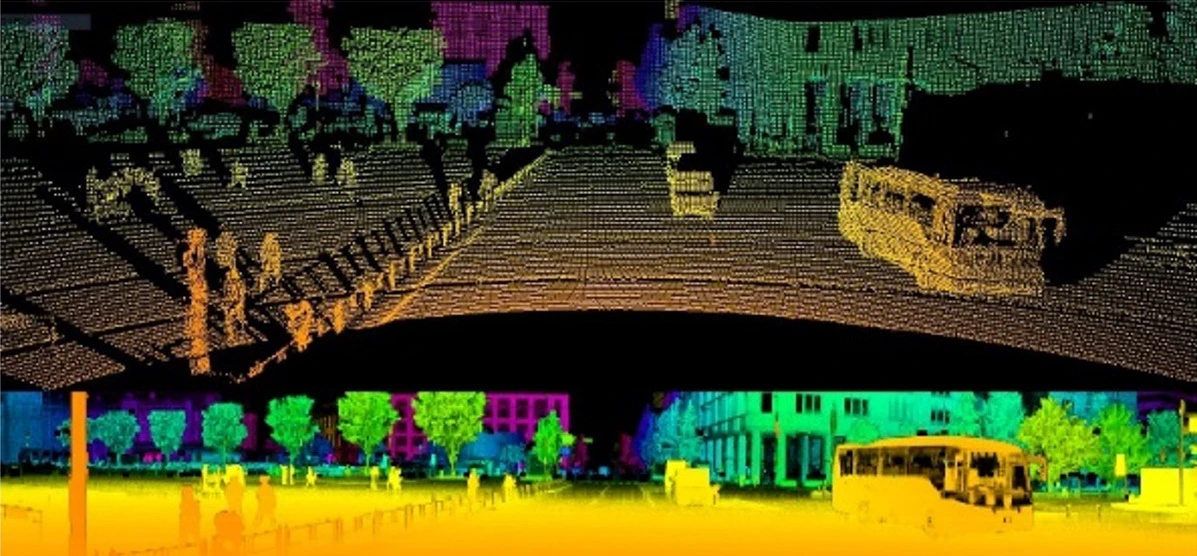 SPAD Depth Sensor for Automotive LiDAR Applications